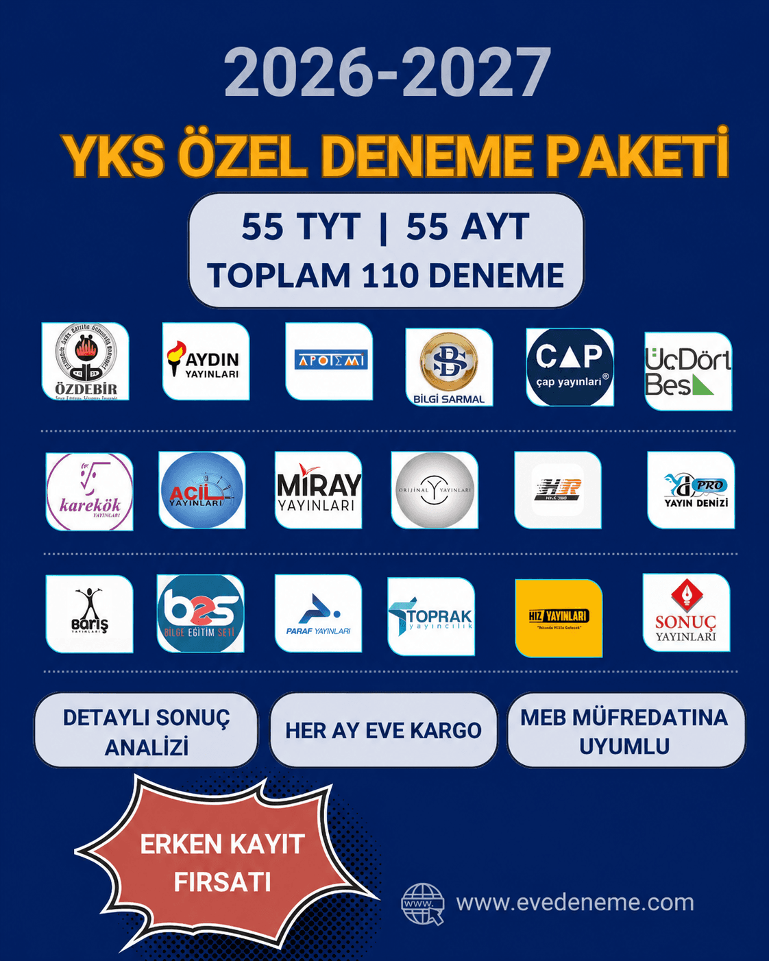 2026-2027 YKS Mega Deneme Paketi – 55 TYT + 55 AYT | Toplam 110 Deneme